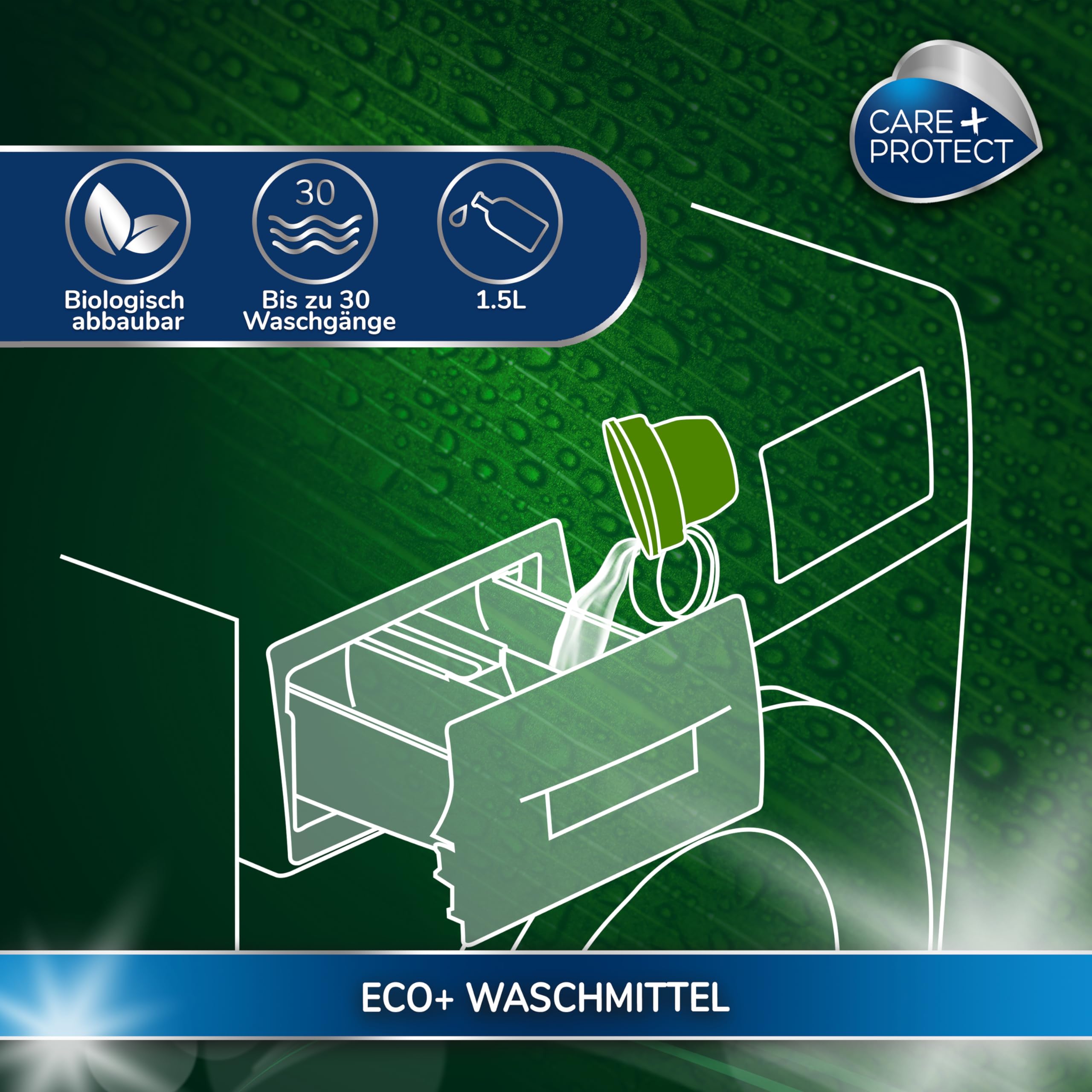 care-protect-waschen-eco-waschmittel-1-5-l-aloe-vera image 2