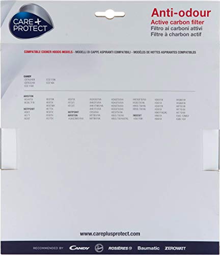 care-protect-kochen-aktivkohlefilter-typ-145-2-st-ck image 8