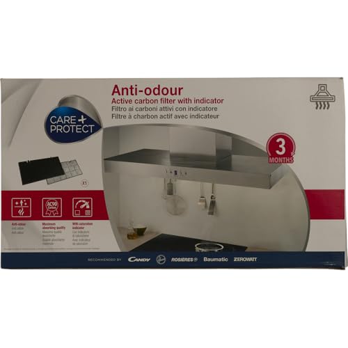 care-protect-typ-150-aktivkohlefilter-435x217-geruch image 6