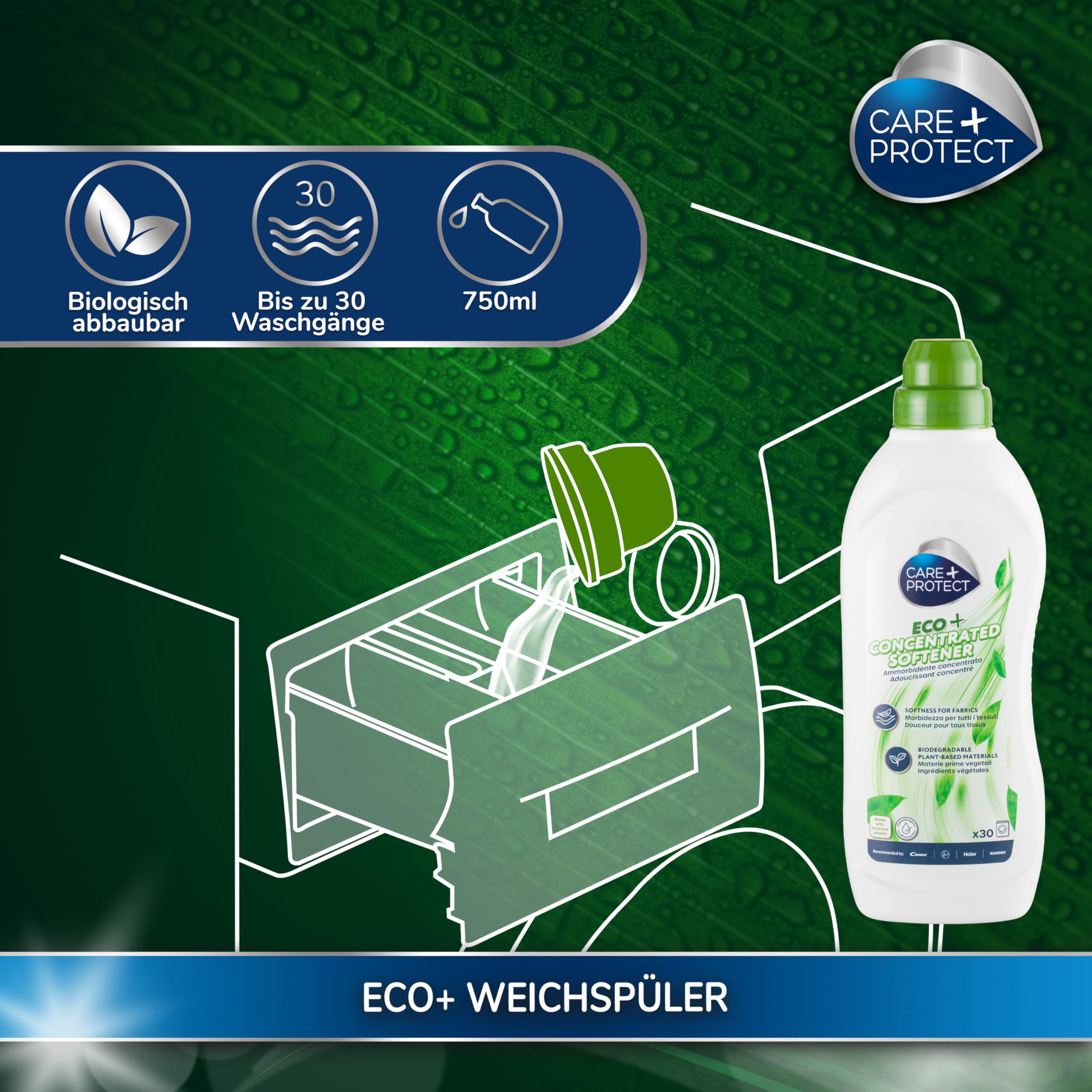 care-protect-waschen-eco-weichsp-ler-750-ml-30-g-nge image 2