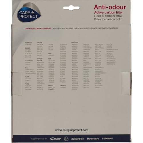 care-protect-typ-200-aktivkohlefilter-208x180-geruch image 8