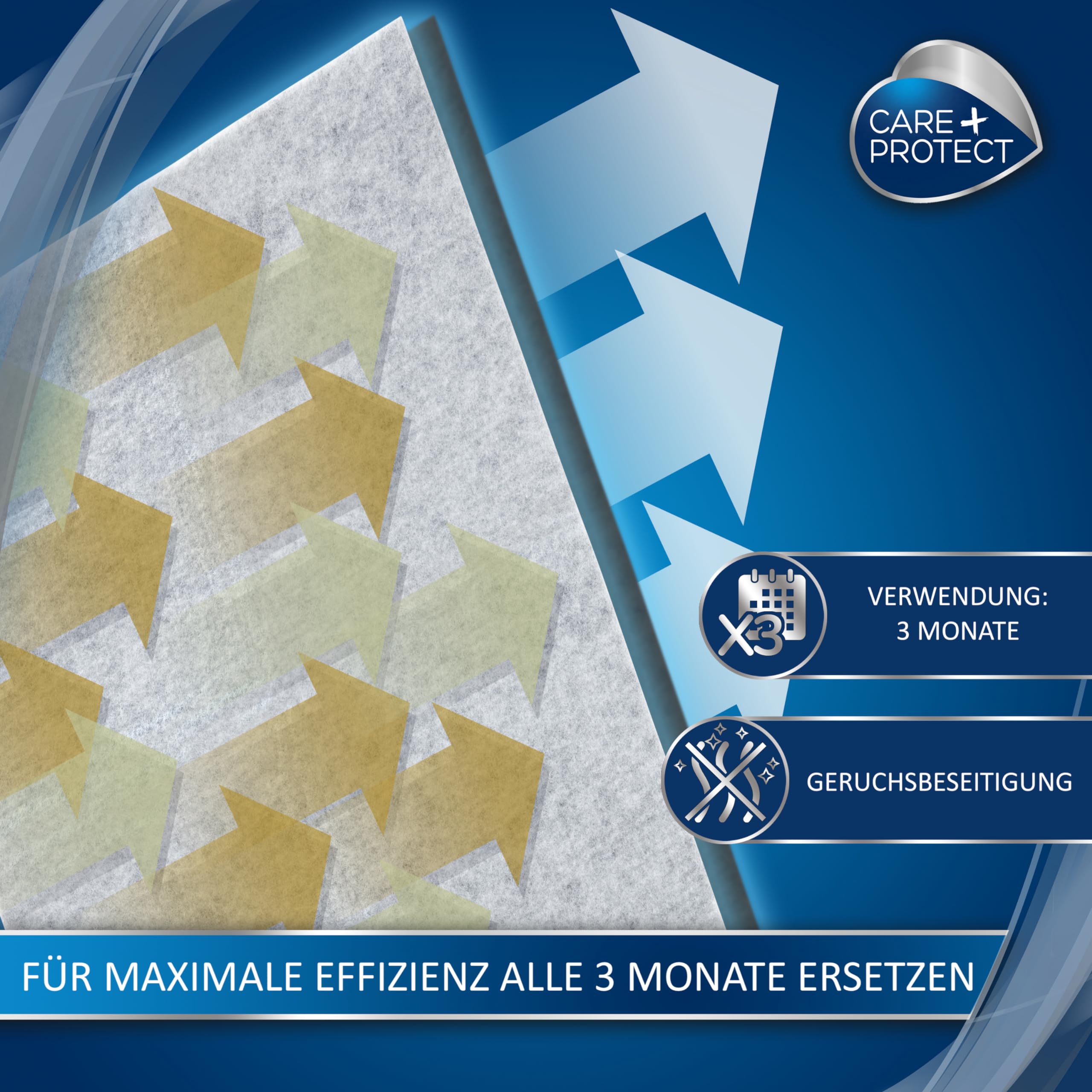 care-protect-kochen-filter-2-in-1-universal-anti-fett-geruch image 5