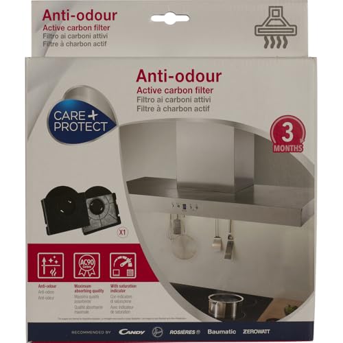 care-protect-typ-200-aktivkohlefilter-208x180-geruch image 6